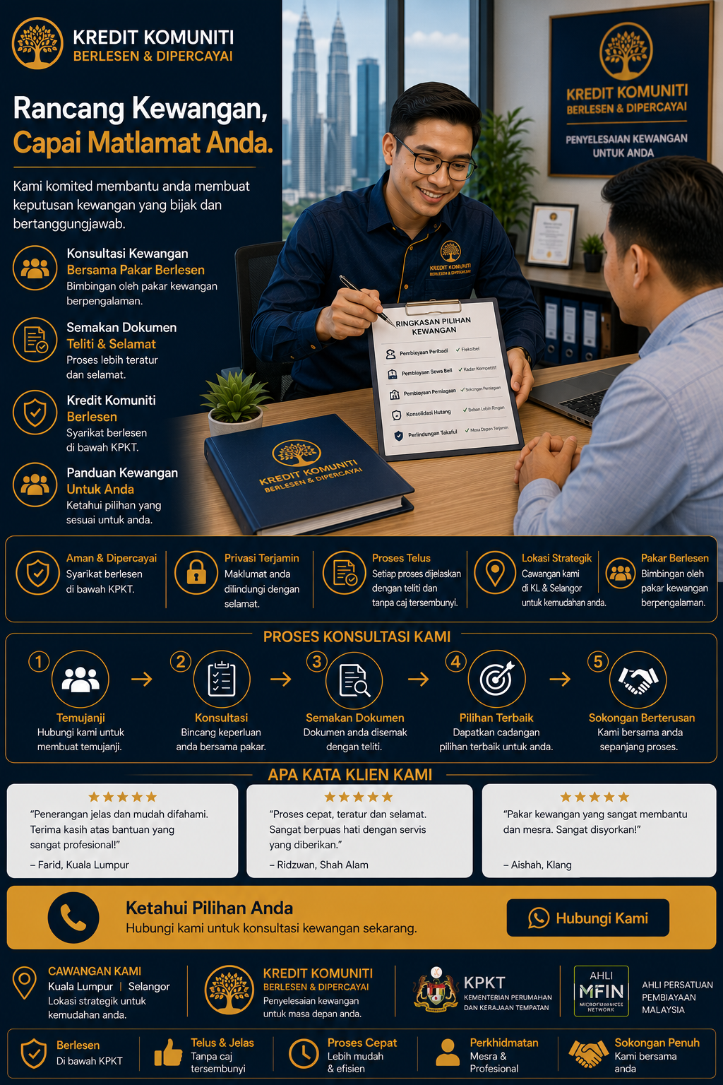 Personal Loan for Private Sector Employees in KL & Selangor - TW Kembara