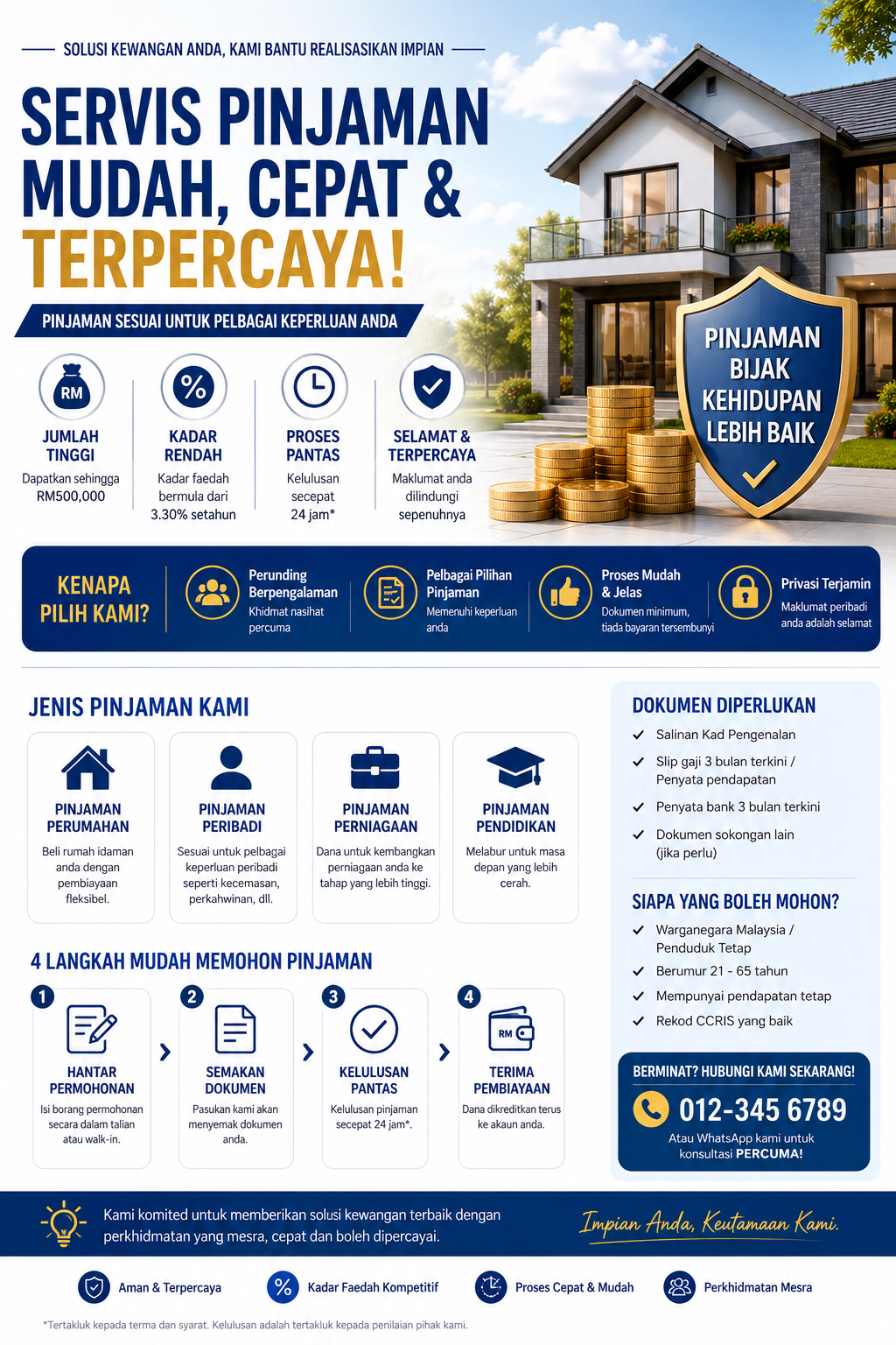 Penyelesaian Hutang KL Selangor – Urus Kewangan Dengan Kredit Komuniti Berlesen